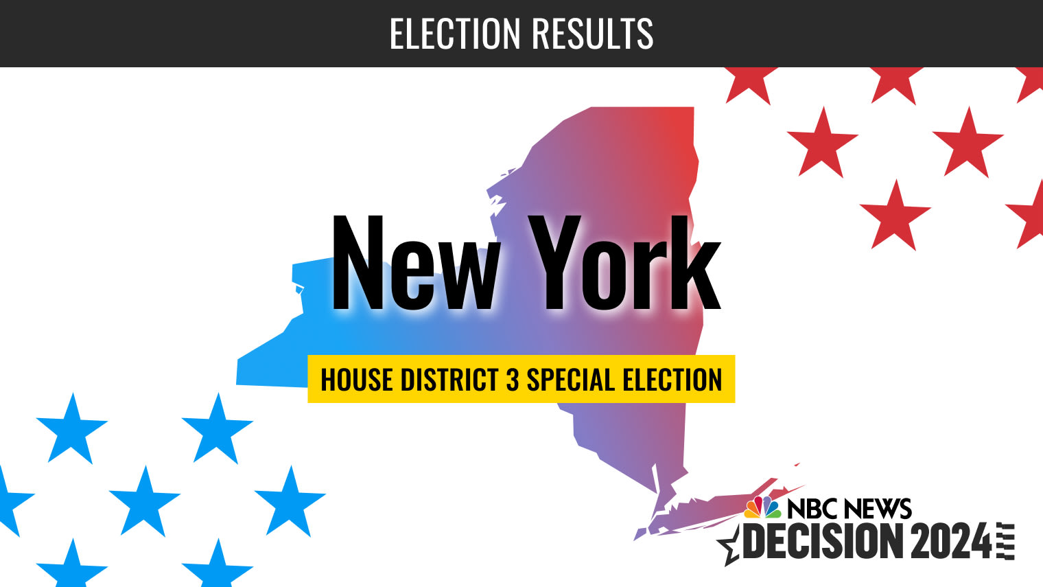 New York House Special Election Live Results 2024: Suozzi Wins